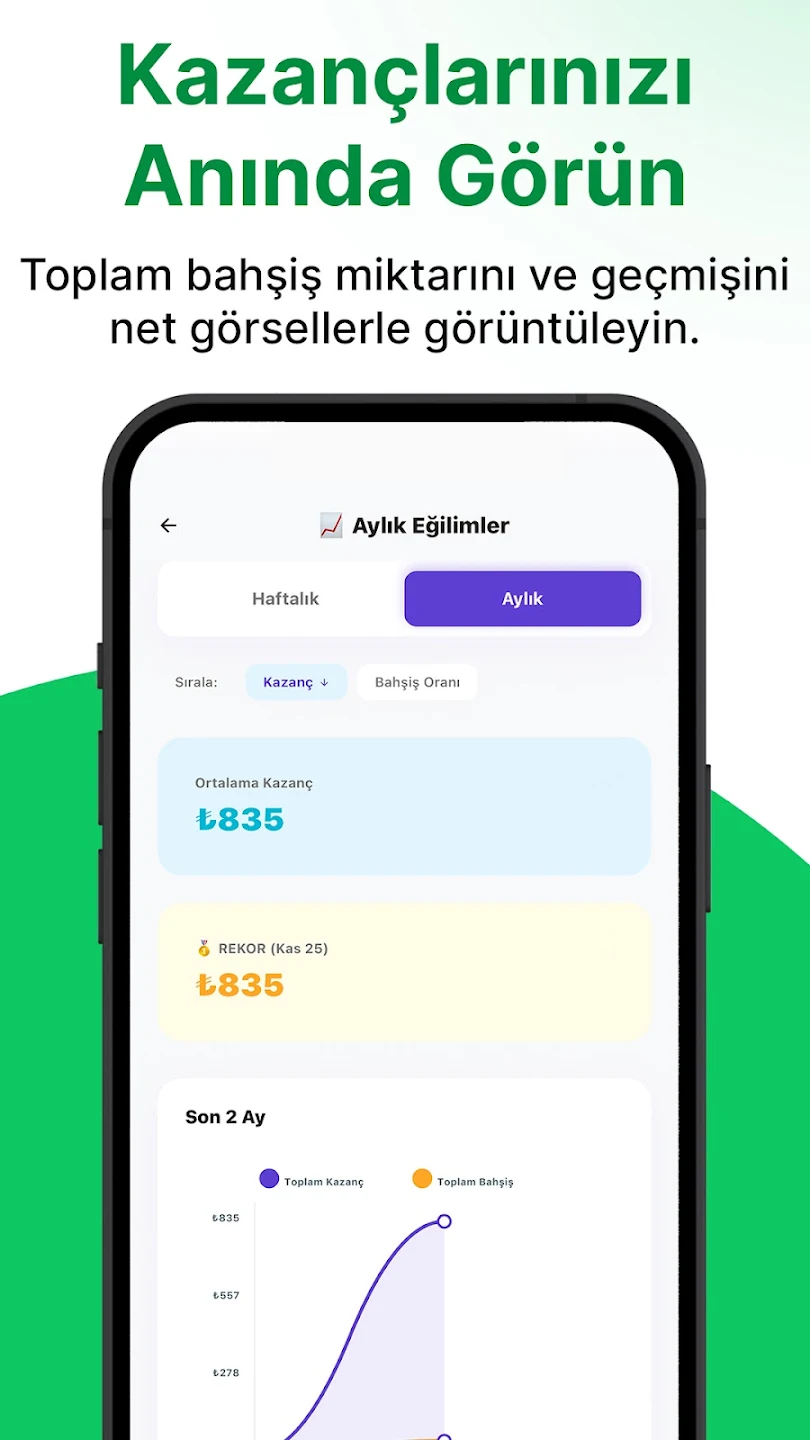 Kurye Kazanç screen 6